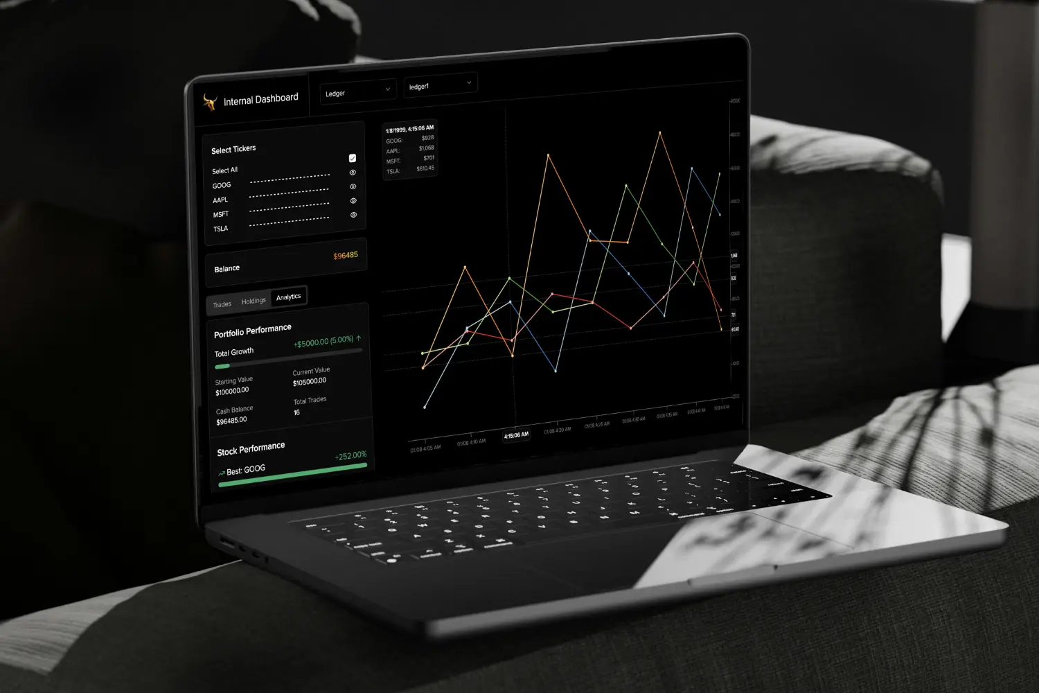 Ledger Dashboard